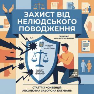 Стаття 3 Конвенції та захист шукачів притулку від катувань в Україні