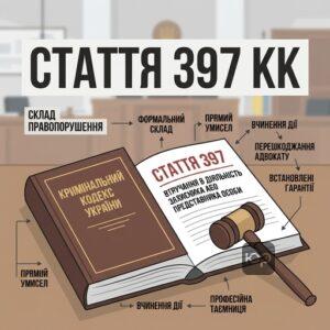 Аналіз складу злочину за статтею 397 КК