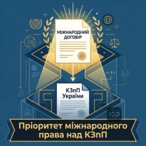 Застосування статті 8-1 КЗпП для забезпечення пріоритету міжнародних договорів у трудових спорах