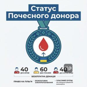 Отримання статусу Почесного донора та пільги донорам крові