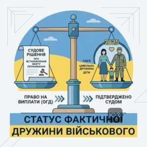 Юридичний статус та виплати цивільній дружині загиблого військового 2025 року