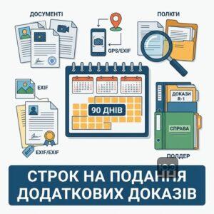 90 днів для подання додаткових доказів руйнування майна у разі зупинення обстеження