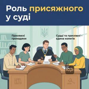 Суд присяжних в Україні спільна робота громадян та суддів у залі суду