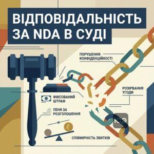 Судова практика та відповідальність за порушення умов NDA в Україні.
