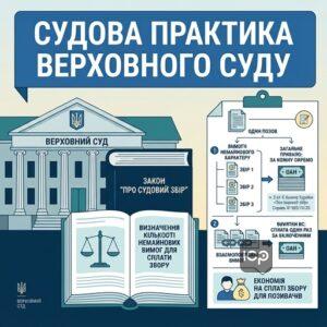Судова практика Верховного Суду щодо визначення кількості немайнових вимог для сплати судового збору
