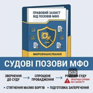 Судові справи та позови від мікрофінансових організацій в Україні