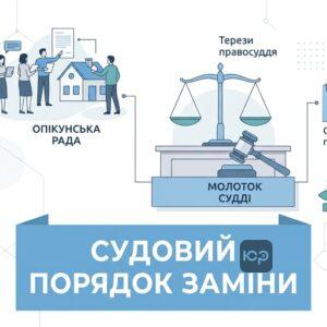 Порядок обращения в суд для замены опекуна