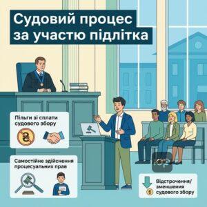 Особливості сплати судового збору при реалізації права неповнолітніх на звернення до суду