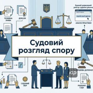 Судовий розгляд як класичний спосіб вирішення правового спору в Україні