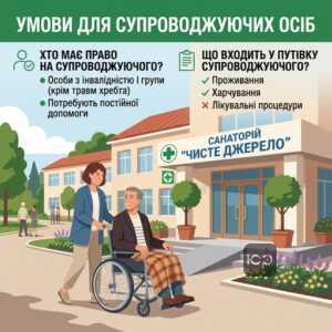 Супровід осіб з інвалідністю в санаторій правила та оплата 2025