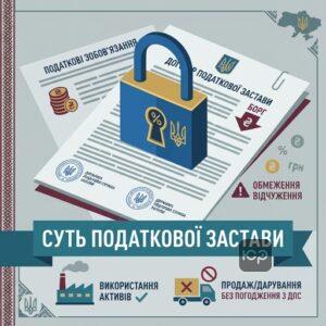 Податкова застава як спосіб забезпечення сплати податкового боргу в Україні