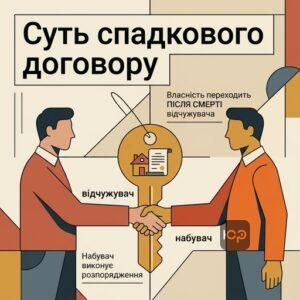 Особливості та юридична суть спадкового договору в Україні