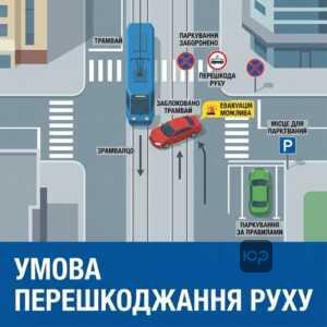 Суттєве перешкоджання дорожньому руху як умова евакуації