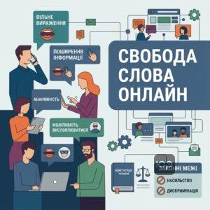 Свобода слова в інтернеті та її правові межі для українських користувачів