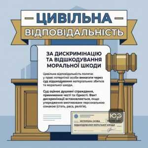 Цивільна відповідальність за дискримінацію та відшкодування моральної шкоди через суд