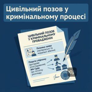 Порядок пред'явлення цивільного позову у кримінальному провадженні для стягнення матеріальних збитків
