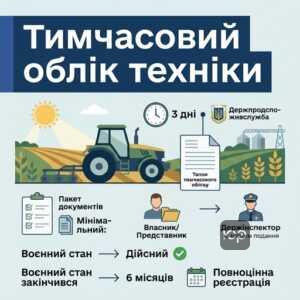 Тимчасова реєстрація сільськогосподарської техніки під час воєнного стану в Держпродспоживслужбі
