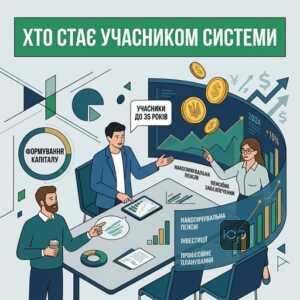 Учасники накопичувальної пенсійної системи в Україні віком до 35 років