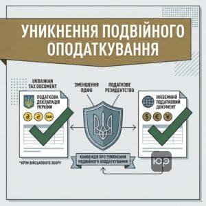 Як працює уникнення подвійного оподаткування для громадян України