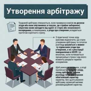 Пояснення коли створюється трудовий арбітраж, трудовий арбітраж