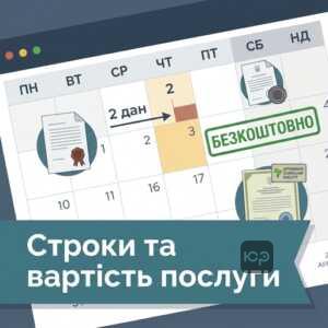 Вартість та строки виправлення технічних помилок у Державному земельному кадастрі у 2026 році