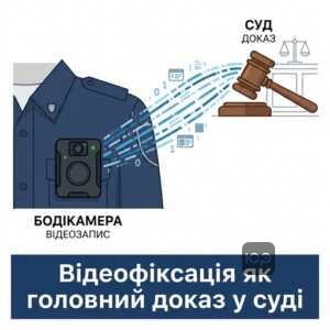 Відеозапис бодікамер як доказ у суді за статтею 185 КУпАП