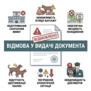 Основні причини та підстави для відмови у видачі ветеринарного документа