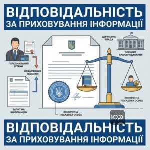 Відповідальність посадових осіб за ненадання публічної інформації та оскарження відмови запит на інформацію