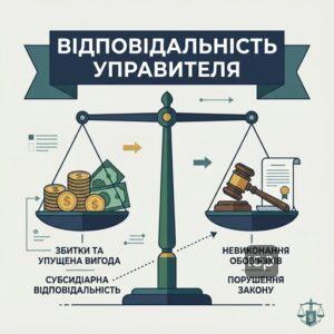 Юридична відповідальність управителя майном за збитки власника