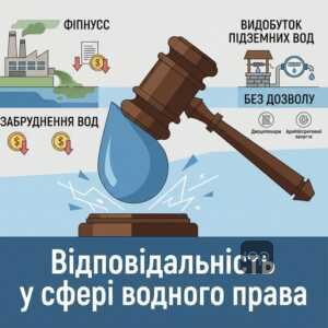 Відповідальність за порушення водного законодавства стаття 110 ВК України штрафи та збитки права та обов'язки водокористувачів