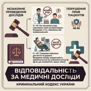 Кримінальна відповідальність за незаконні медичні експерименти на людях