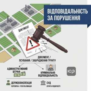 Ответственность за нарушение земельного законодательства и штрафы