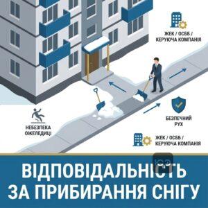 Хто відповідає за ожеледицю біля багатоквартирного будинку та прибирання снігу