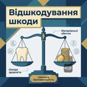 Відшкодування шкоди стоматологія та цивільна відповідальність