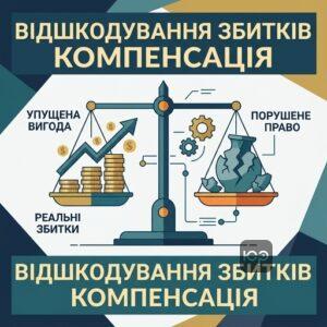 Стягнення та відшкодування збитків і упущеної вигоди за порушення права власності