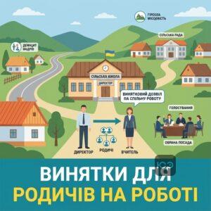 Винятки з правил обмеження спільної роботи родичів у сільській та гірській місцевості.