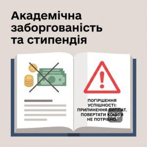 Наслідки втрати права на стипендію та академічна заборгованість