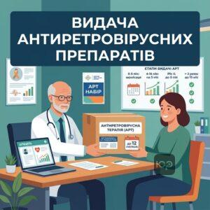 Видача антиретровірусних препаратів АРТ пацієнтам на тривалий термін