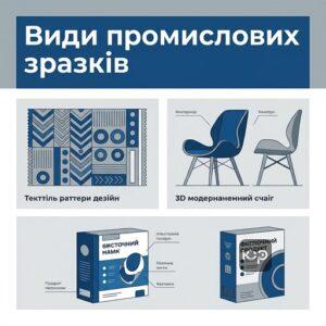 Свідоцтво на промисловий зразок та його основні види в Україні