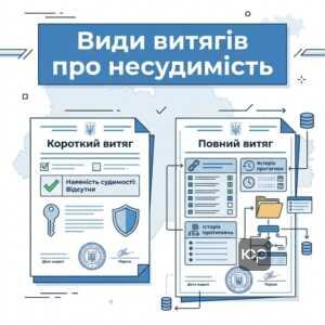 Повний та скорочений витяг про несудимість різниця