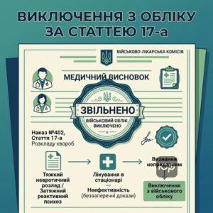 Документ про виключення з військового обліку за статтею 17 розкладу хвороб Наказу 402