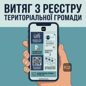 витяг з реєстру територіальної громади замість довідки про склад сім'ї