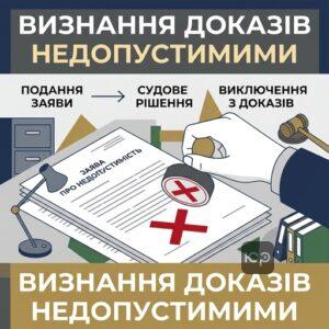 Визнання доказів недопустимими в цивільному процесі через подання заяви до суду