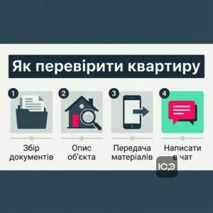 Процес звернення до адвоката по нерухомості в Києві