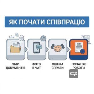 Як звернутися до пенсійного адвоката у Києві