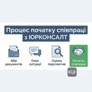 Прозорі ціни та етапи співпраці з пенсійним адвокатом у Запоріжжі