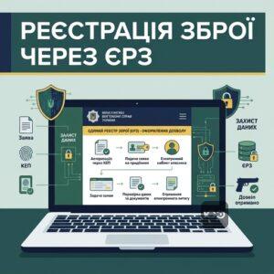 Процес реєстрації зброї через Єдиний реєстр зброї ЄРЗ як отримати дозвіл на зброю