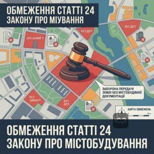 Заборона на передачу земельних ділянок без містобудівної документації згідно зі статтею 24 закону про містобудування