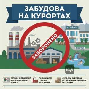 Обмеження забудови на землях оздоровчого призначення в Україні