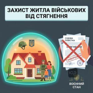 Запрет взыскания единственного жилья военнослужащих во время военного положения